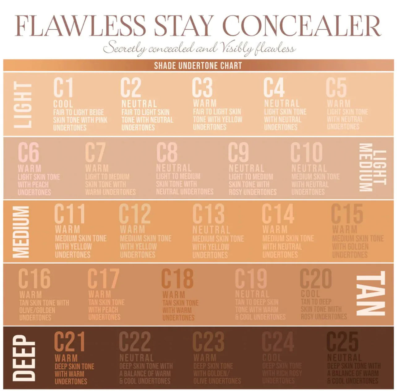 Flawless Stay Concealer