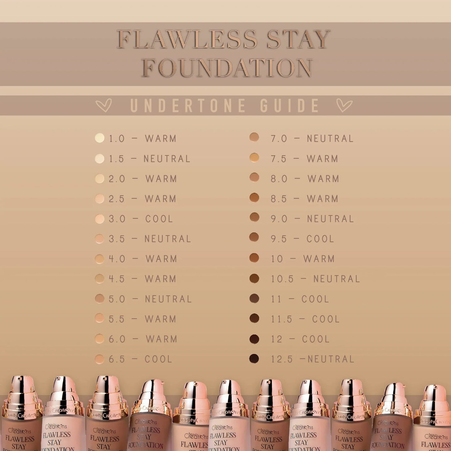 Beauty Creations Flawless Stay